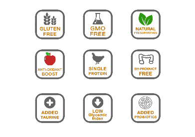Pulsar Turkey | Horizon Pet Food