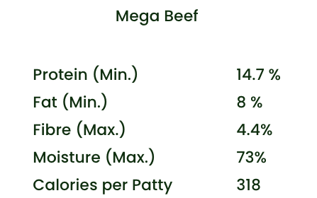 Mega Chicken Variety Pack Raw Frozen Dog Food (24lb) | Bold By Nature