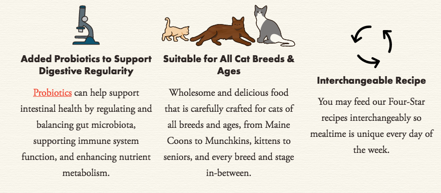 Surf & Turf Recipe For Cats (4lb) | Fromm