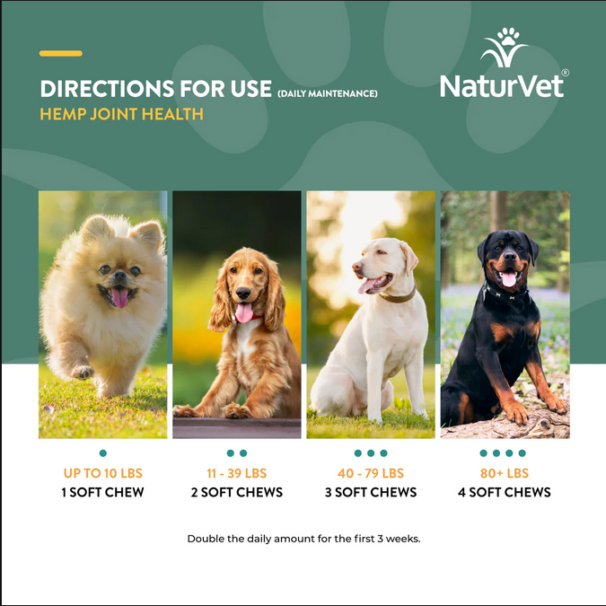 Hemp Joint Health (Dogs, 60 Count) | NaturVet